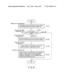 IMAGE FORMING APPARATUS AND IMAGE FORMING METHOD diagram and image