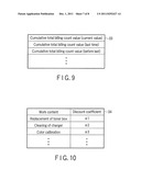 IMAGE FORMING APPARATUS AND IMAGE FORMING METHOD diagram and image