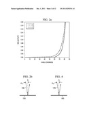 COLOR LIGHT COMBINER diagram and image