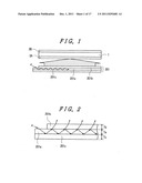 Display device and planar light source device diagram and image