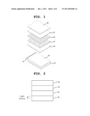 INTEGRATED LIGHT GUIDE PLATE AND BACKLIGHT UNIT INCLUDING THE SAME diagram and image