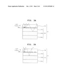 INTEGRATED LIGHT GUIDE PLATE AND BACKLIGHT UNIT INCLUDING THE SAME diagram and image