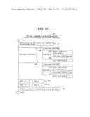 POWER CONVERSION DEVICE AND METHOD FOR CONTROLLING THEREOF diagram and image