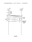 SELECTIVELY PROVISIONING CALL SETUP QUALITY OF SERVICE (QoS) RESOURCE     RESERVATIONS DURING A COMMUNICATION SESSION WITHIN A WIRELESS     COMMUNICATIONS SYSTEM diagram and image