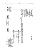 SELECTIVELY PROVISIONING CALL SETUP QUALITY OF SERVICE (QoS) RESOURCE     RESERVATIONS DURING A COMMUNICATION SESSION WITHIN A WIRELESS     COMMUNICATIONS SYSTEM diagram and image