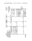 SELECTIVELY PROVISIONING CALL SETUP QUALITY OF SERVICE (QoS) RESOURCE     RESERVATIONS DURING A COMMUNICATION SESSION WITHIN A WIRELESS     COMMUNICATIONS SYSTEM diagram and image