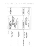 EVENT DELIVERY SYSTEM, RENDEZVOUS NODE, BROKER NODE, LOAD DISTRIBUTION     METHOD FOR EVENT DELIVERY SYSTEM, LOAD DISTRIBUTION METHOD FOR RENDEZVOUS     NODE, DELIVERY ROUTE CONSTRUCTION METHOD FOR BROKER NODE, STORAGE MEDIUM     STORING LOAD DISTRIBUTION PROGRAM, AND STORAGE MEDIUM STORING DELIVERY     ROUTE CONSTRUCTION PROGRAM diagram and image