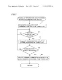 Network System and Electronic Apparatus diagram and image