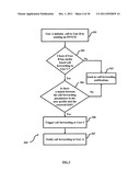 METHOD AND SYSTEM FOR SELECTIVE CALL FORWARDING BASED ON MEDIA ATTRIBUTES     IN TELECOMMUNICATION NETWORK diagram and image