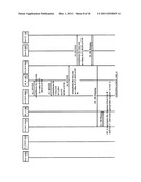 METHOD AND SYSTEM FOR SELECTIVE CALL FORWARDING BASED ON MEDIA ATTRIBUTES     IN TELECOMMUNICATION NETWORK diagram and image