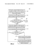 METHOD AND SYSTEM WHEREIN TIMESLOTS ALLOCATED FOR COMMON CONTROL CHANNELS     MAY BE REUSED FOR USER TRAFFIC diagram and image