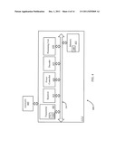 SMU Architecture For Turbo Decoder diagram and image