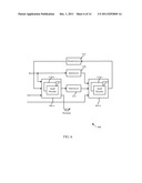 SMU Architecture For Turbo Decoder diagram and image