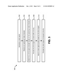 DYNAMIC CLOCK BUFFER POWER OPTIMIZATION BASED ON MODES OF OPERATION diagram and image