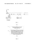 METHOD AND BASE STATION FOR TRANSMITTING BROADCAST MULTICAST SERVICE     CONTROL SIGNALING diagram and image