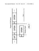 METHODS AND APPARATUS FOR RANDOM ACCESS IN MULTI-CARRIER COMMUNICATION     SYSTEMS diagram and image