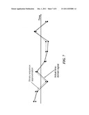 METHODS AND APPARATUS FOR RANDOM ACCESS IN MULTI-CARRIER COMMUNICATION     SYSTEMS diagram and image