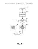 METHOD AND APPARATUS FOR CUSTOMIZING A FOCUS INACTIVITY TIMER BASED ON     NETWORK WATERMARK CONDITIONS diagram and image