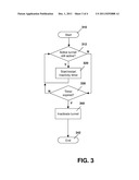 METHOD AND APPARATUS FOR CUSTOMIZING A FOCUS INACTIVITY TIMER BASED ON     NETWORK WATERMARK CONDITIONS diagram and image