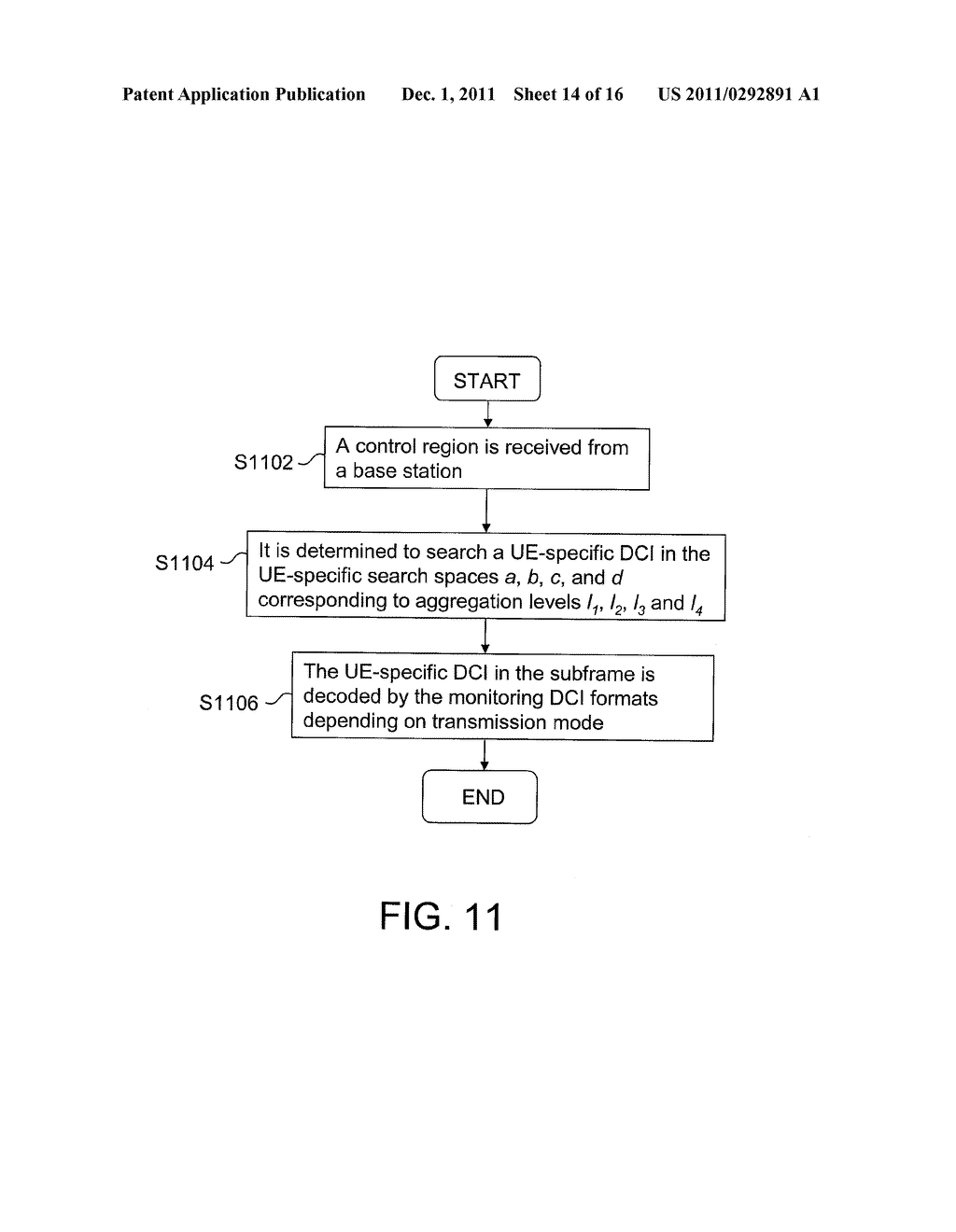 CONTROL CHANNEL ALLOCATION METHOD, CONTROL CHANNEL SEARCHING METHOD AND     COMMUNICATION APPARATUS USING THE SAME - diagram, schematic, and image 15