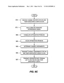 Centralized channel selection method and apparatus for wireless networks     in a dense deployment environment diagram and image