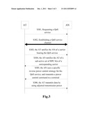 REVERSE POWER CONTROL METHODS BASED ON MULTI CARRIER diagram and image