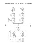 Alternate Transmission Scheme for High Speed Packet Access (HSPA) diagram and image