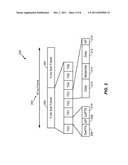 Alternate Transmission Scheme for High Speed Packet Access (HSPA) diagram and image