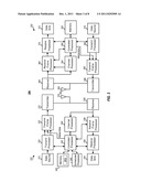 Alternate Transmission Scheme for High Speed Packet Access (HSPA) diagram and image