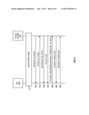 Alternate Transmission Scheme for High Speed Packet Access (HSPA) diagram and image