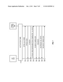 Alternate Transmission Scheme for High Speed Packet Access (HSPA) diagram and image