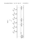 METHOD OF GENERATING SIGNAL FOR SUPPORTING VEHICLE COMMUNICATION HANDOVER diagram and image