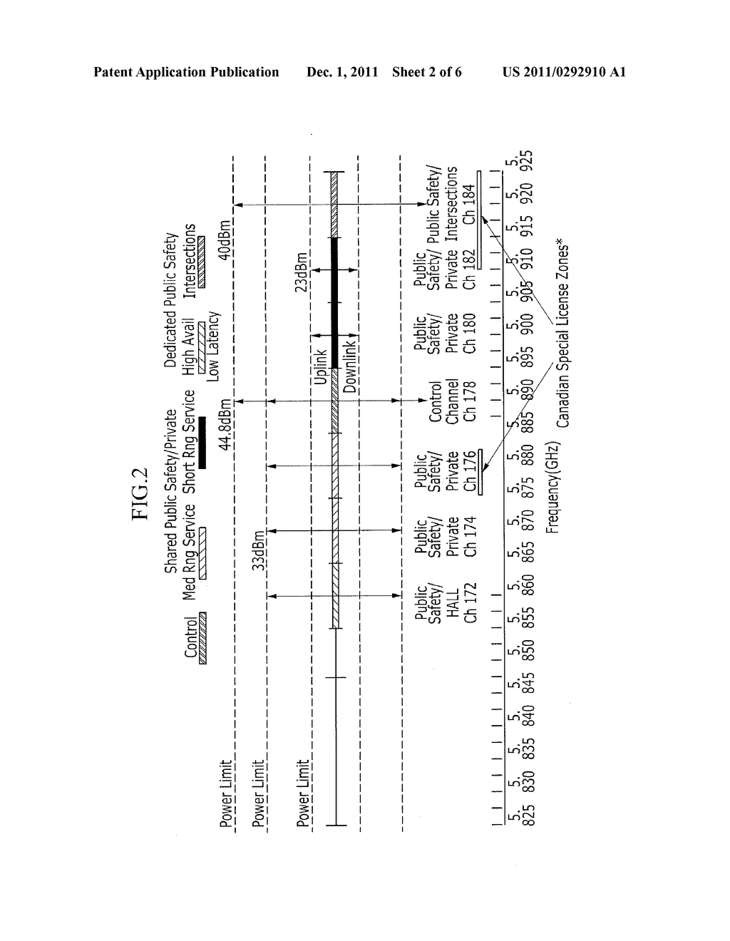 METHOD OF GENERATING SIGNAL FOR SUPPORTING VEHICLE COMMUNICATION HANDOVER - diagram, schematic, and image 03