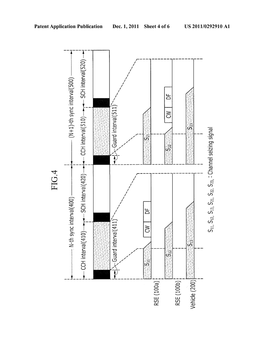 METHOD OF GENERATING SIGNAL FOR SUPPORTING VEHICLE COMMUNICATION HANDOVER - diagram, schematic, and image 05