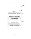 MULTIPLE CARRIER ACTIVATION/DEACTIVATION IN WIRELESS COMMUNICATIONS diagram and image