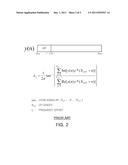 UPLINK RECEIVING APPARATUS OF OFDMA SYSTEM BASED ON LTE AND FREQUENCY     SYNCHRONIZATION METHOD THEREOF diagram and image