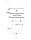 UPLINK RECEIVING APPARATUS OF OFDMA SYSTEM BASED ON LTE AND FREQUENCY     SYNCHRONIZATION METHOD THEREOF diagram and image