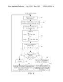 UPLINK RECEIVING APPARATUS OF OFDMA SYSTEM BASED ON LTE AND FREQUENCY     SYNCHRONIZATION METHOD THEREOF diagram and image