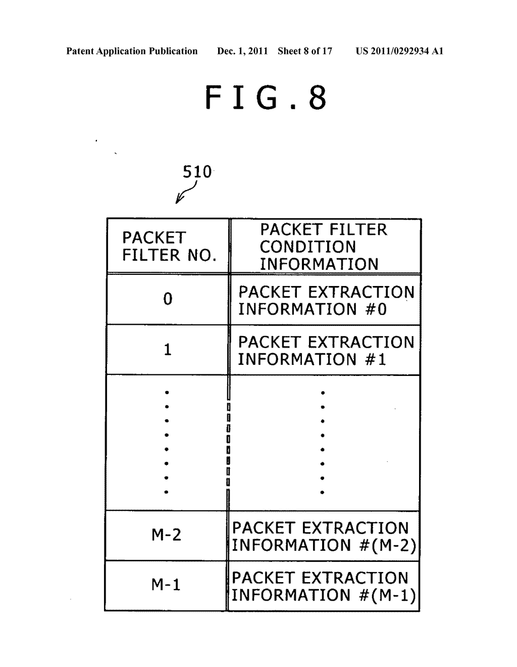 Data filtering apparatus and data filtering method - diagram, schematic, and image 09