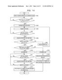 TRANSMITTER AND CONTROL INFORMATION CONFIGURATION METHOD diagram and image