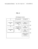 Path management control method, path management control program, path     management control device and path management control system diagram and image