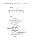 Path management control method, path management control program, path     management control device and path management control system diagram and image