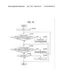 Path management control method, path management control program, path     management control device and path management control system diagram and image