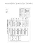 Path management control method, path management control program, path     management control device and path management control system diagram and image