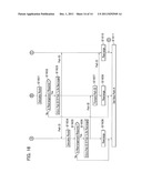 Path management control method, path management control program, path     management control device and path management control system diagram and image