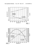 AUTOMATED BANDWIDTH / WAVELENGTH ADJUSTMENT SYSTEMS AND METHODS FOR SHORT     PULSE LASERS AND OPTICAL AMPLIFIERS diagram and image