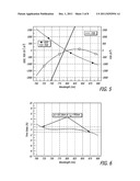 AUTOMATED BANDWIDTH / WAVELENGTH ADJUSTMENT SYSTEMS AND METHODS FOR SHORT     PULSE LASERS AND OPTICAL AMPLIFIERS diagram and image