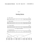 COMMUNICATIONS METHOD EMPLOYING ORTHONORMAL TIME-FREQUENCY SHIFTING AND     SPECTRAL SHAPING diagram and image