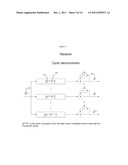 COMMUNICATIONS METHOD EMPLOYING ORTHONORMAL TIME-FREQUENCY SHIFTING AND     SPECTRAL SHAPING diagram and image