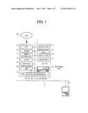 Network Device diagram and image